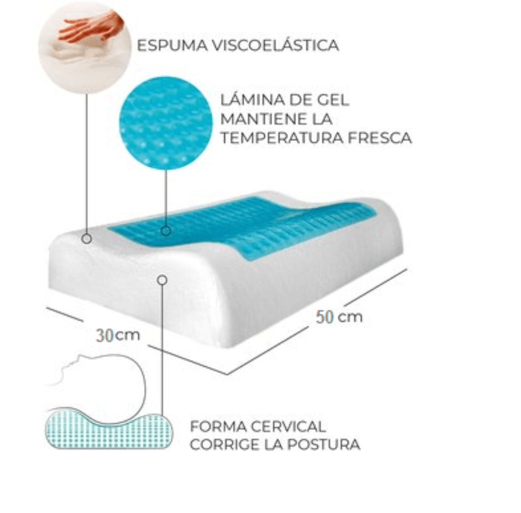 Almohada cervical espuma de memoria con capa en gel