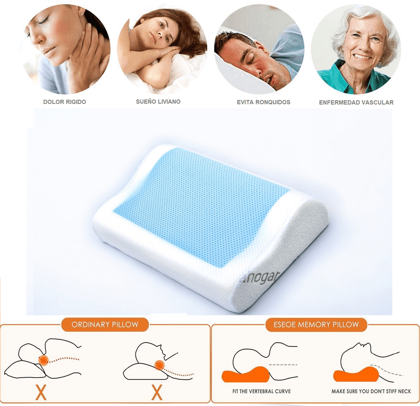 Almohada cervical espuma de memoria con capa en gel